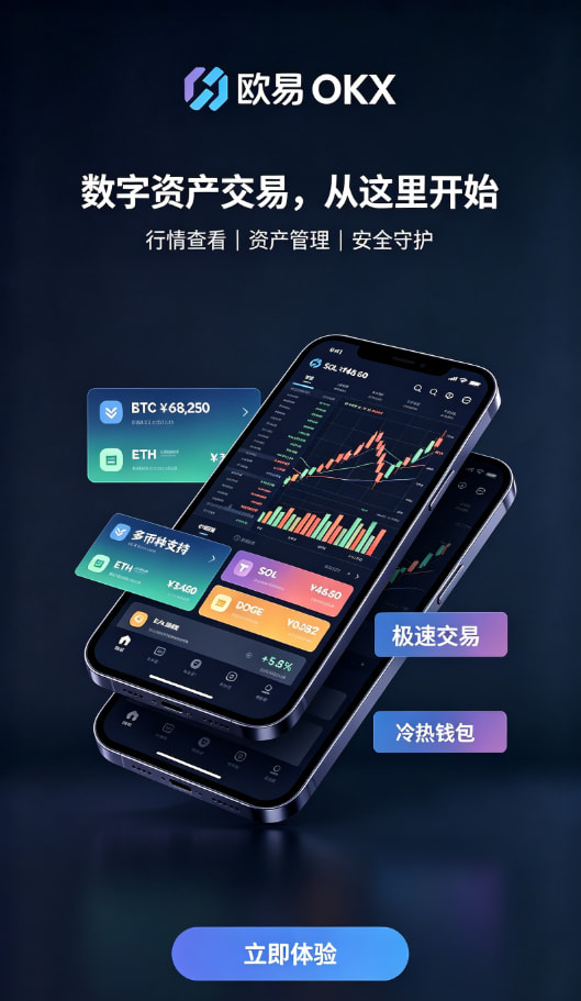 下载欧交易所app原理科普